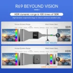 2025 Global Edition R69 Android 14 TV Box Wifi 6 with Bluetooth 5.0 Google YouTube Media Player Set-Top Box Support Voice remote - Image 5